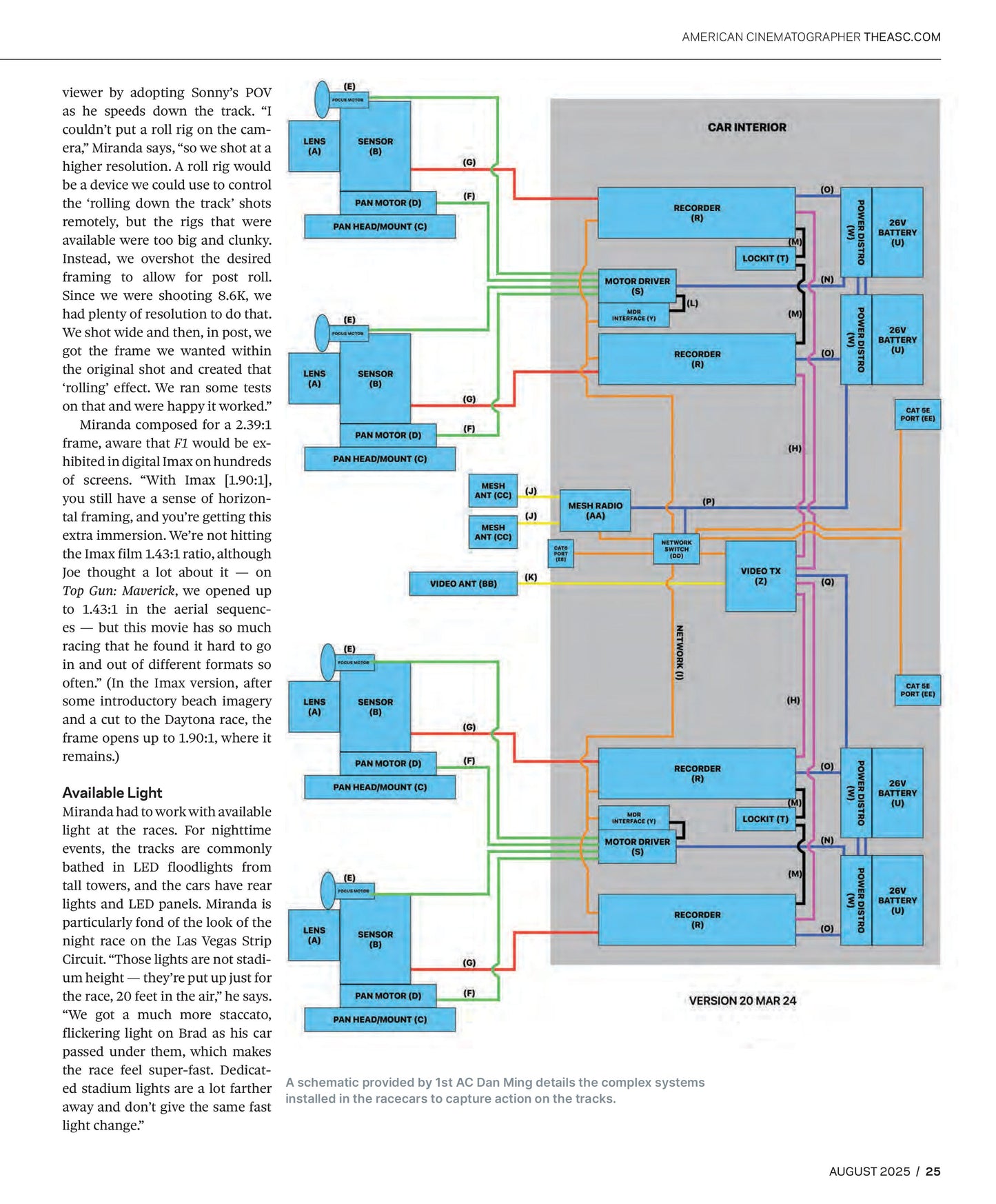 American Cinematographer – August 2025 Magazine Digital