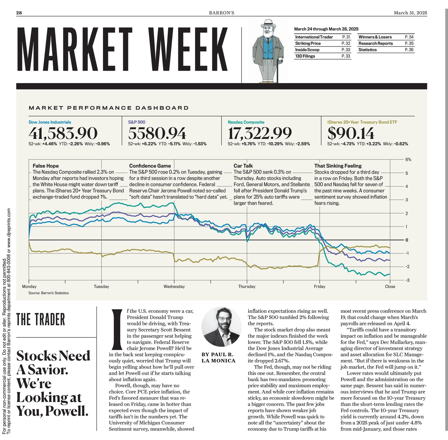 Barrons – March 31, 2025 Magazine Digital