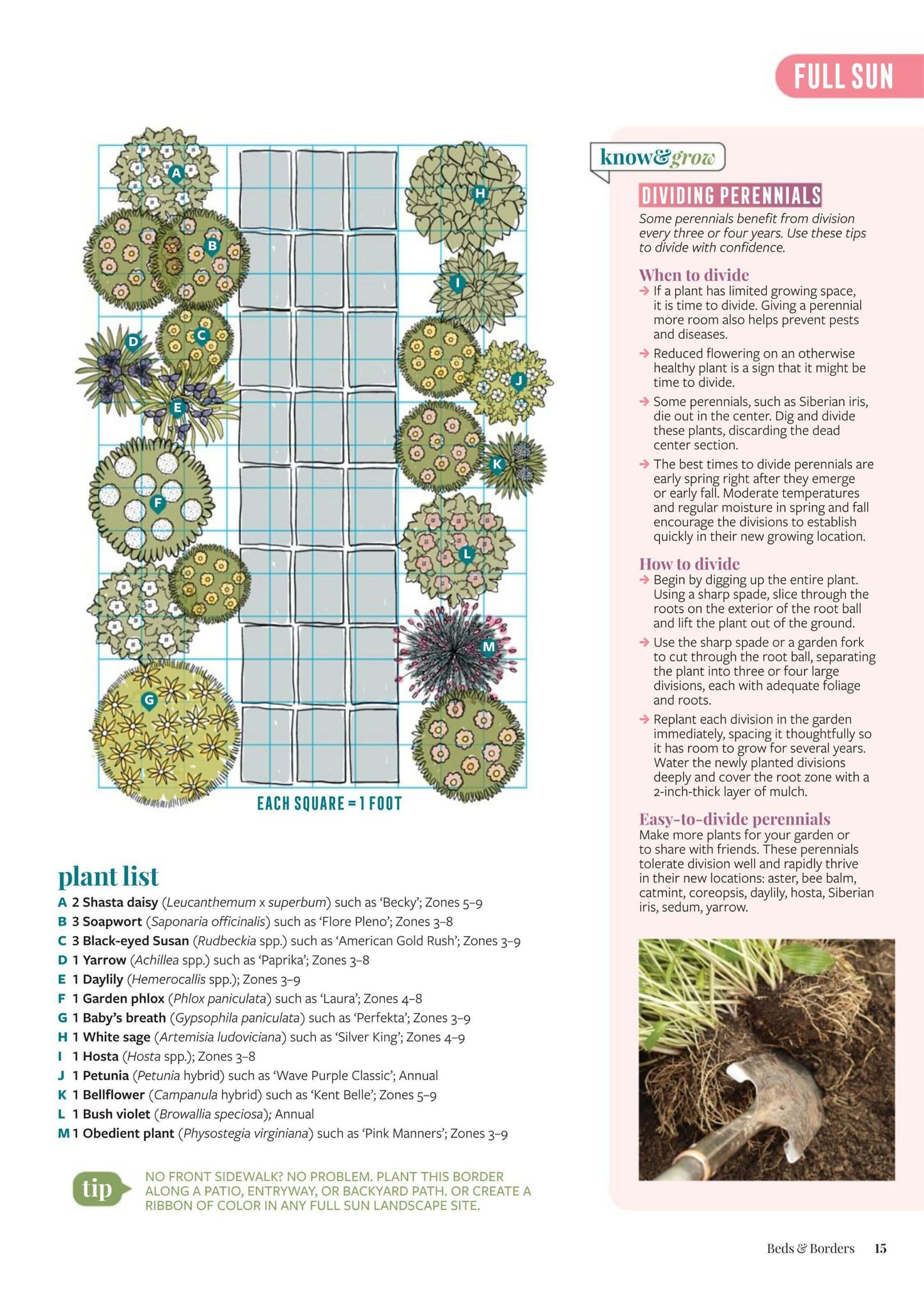 Better Homes & Gardens – Beds & Borders 2025 Magazine Digital