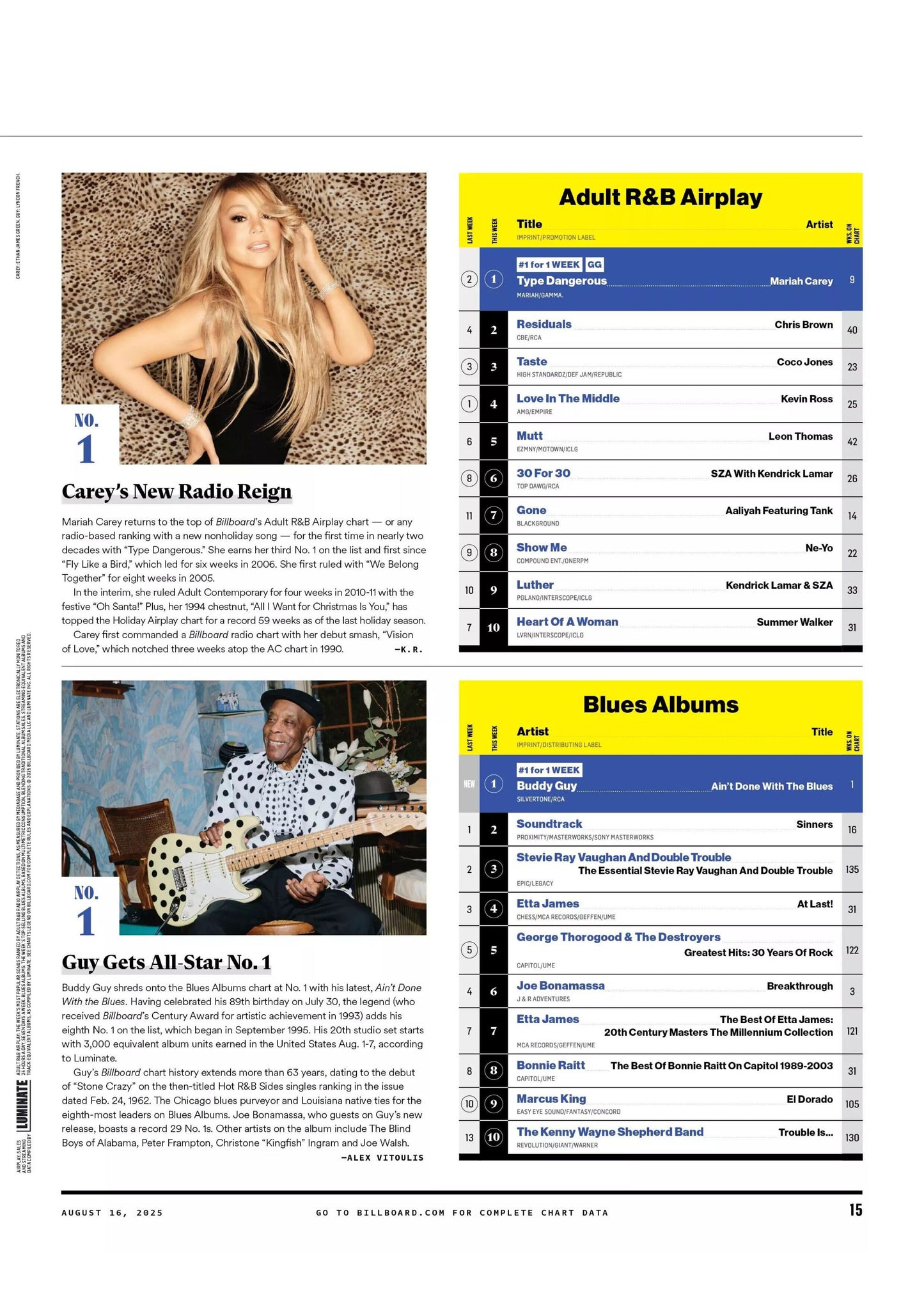 Billboard Magazine – August 16, 2025 Magazine Digital
