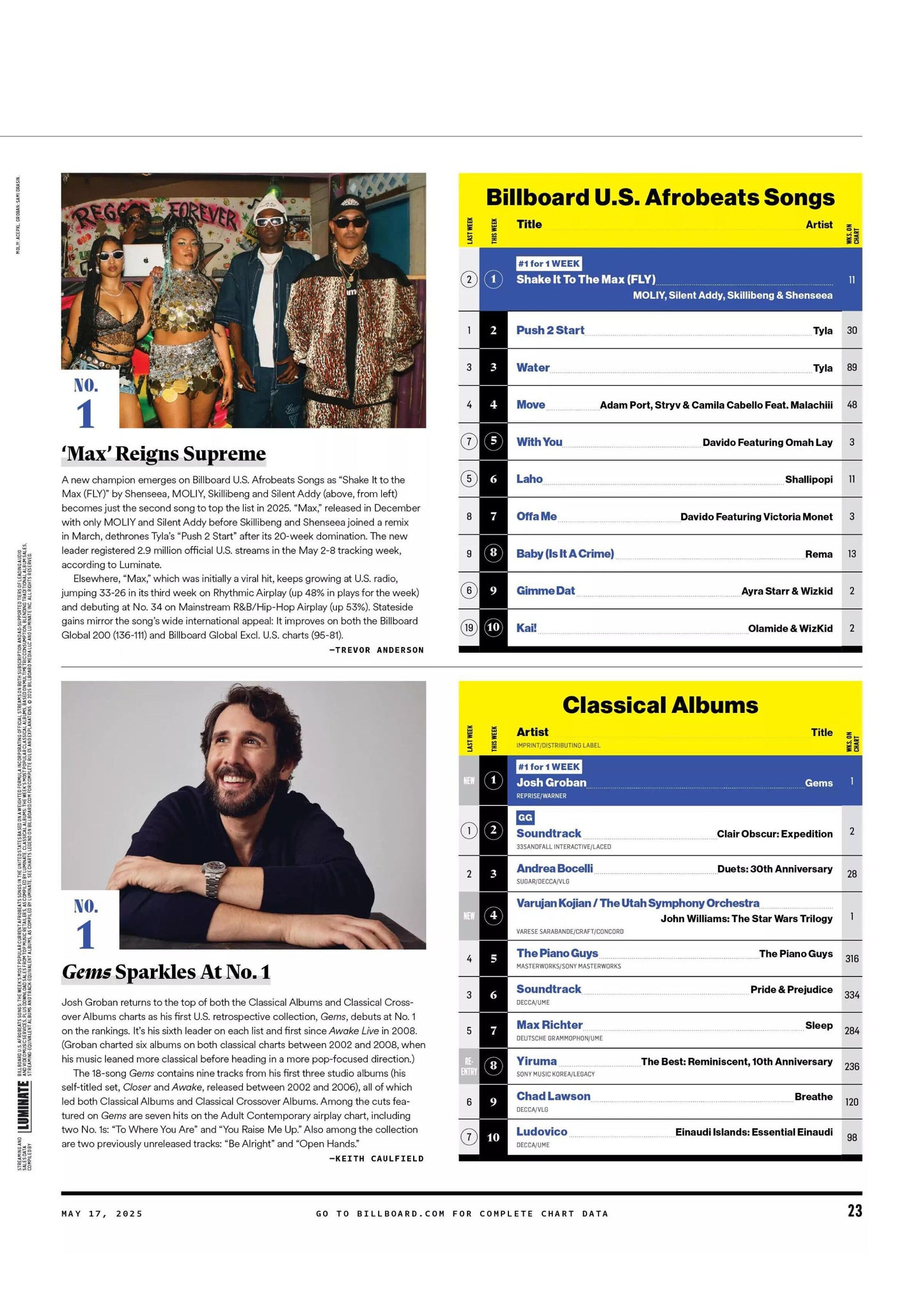Billboard – May 17, 2025 Magazine Digital