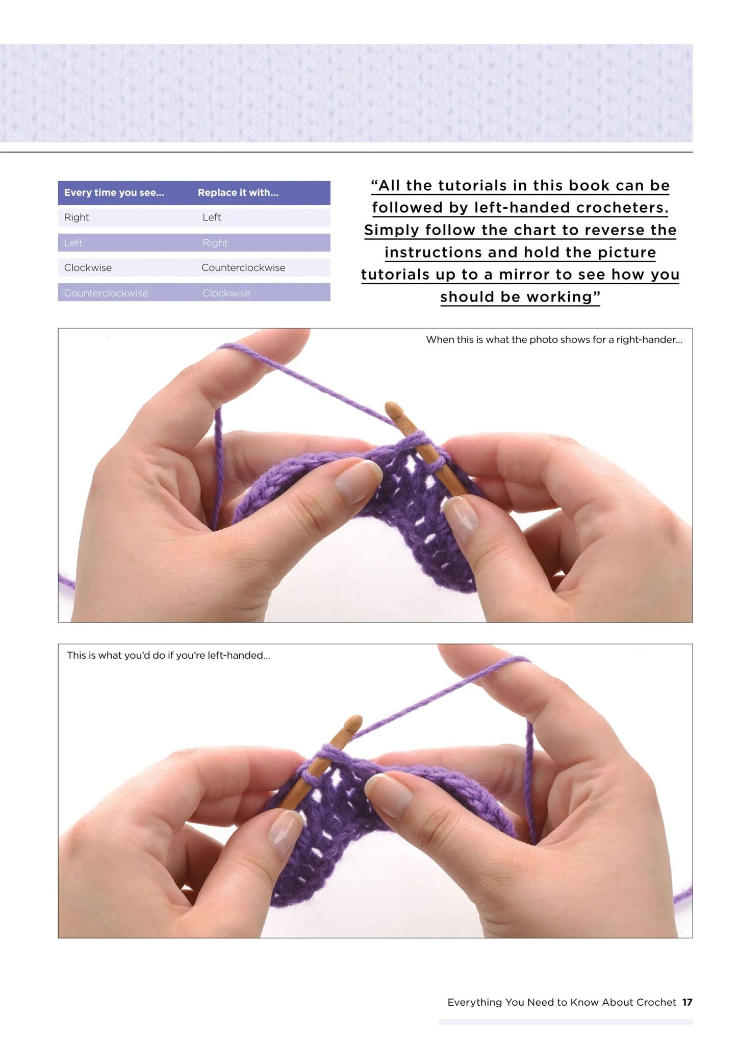 Crochet – 4th Edition, 2025 Magazine Digital