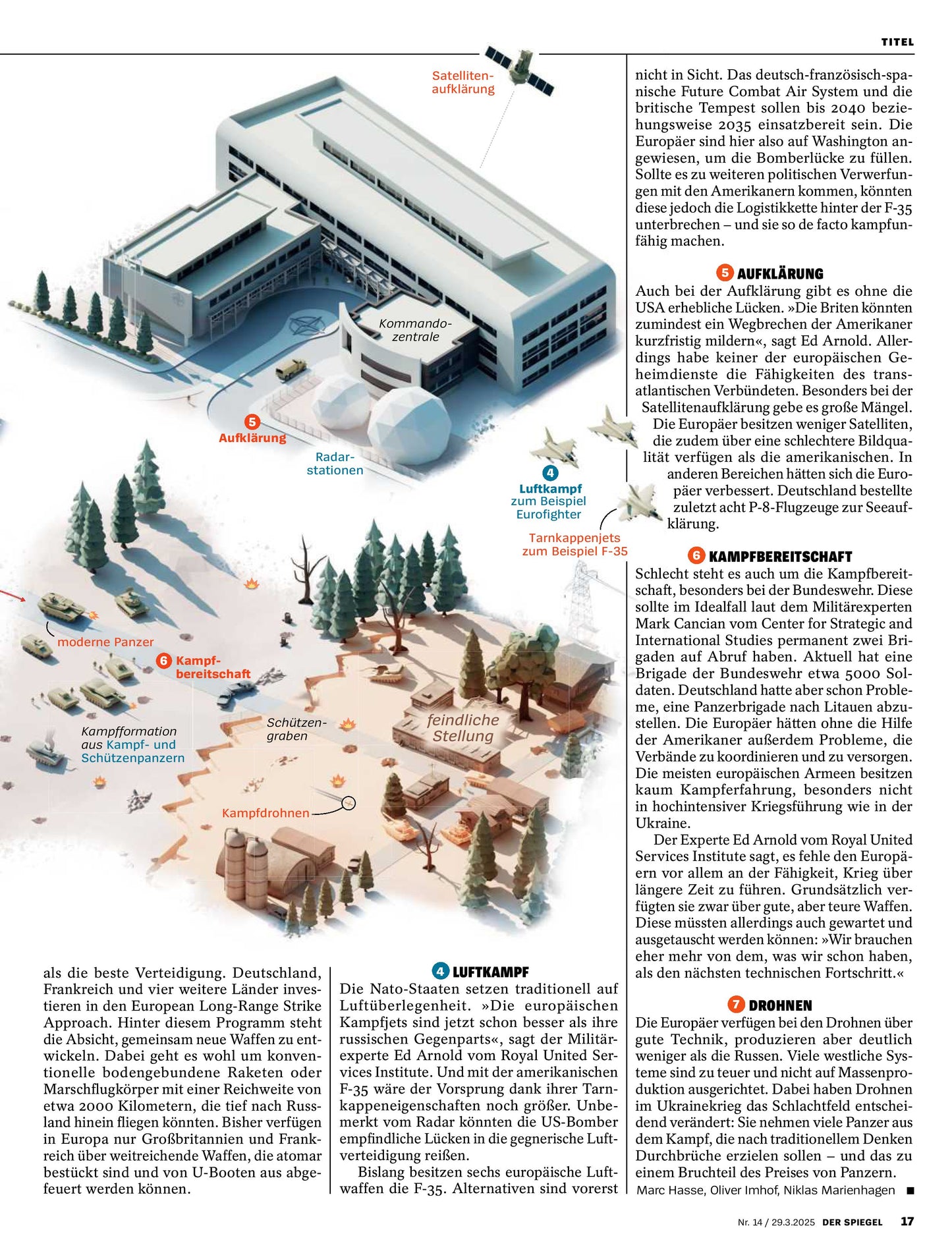 Der Spiegel – Nr. 14, 29 March 2025