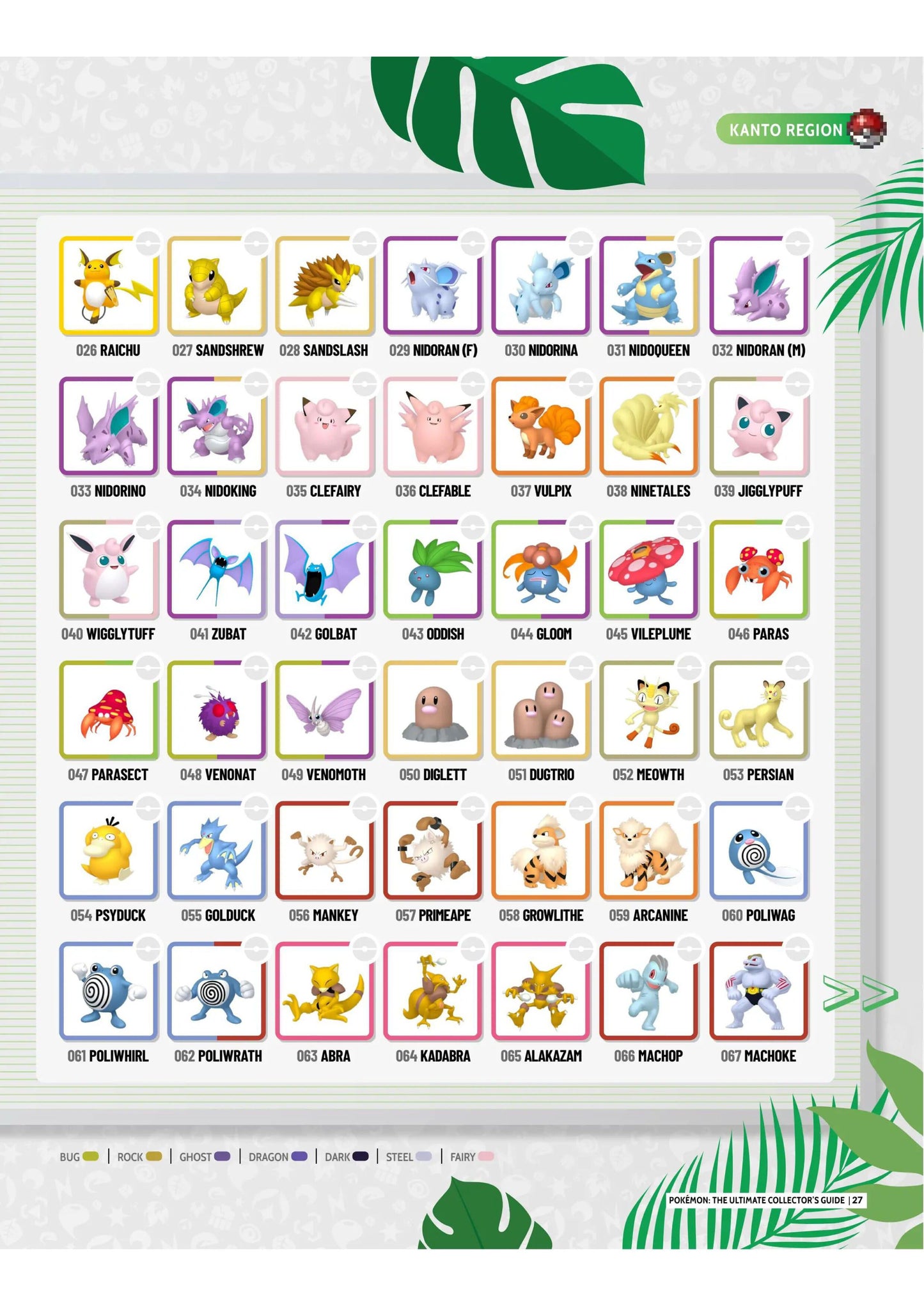 Retro Gamer Presents – Pokemon The Ultimate Collector’s Guide Digital