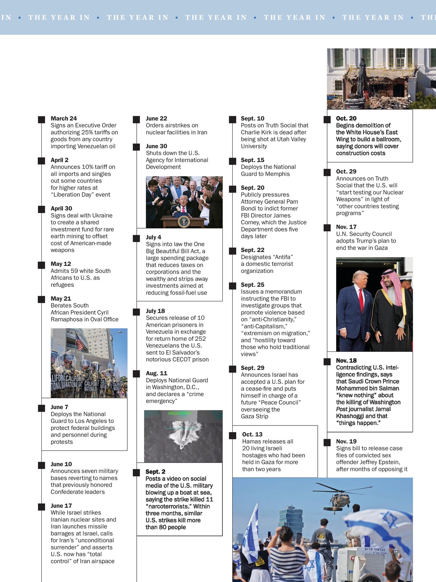 TIME USA – December 29, 2025 Magazine Digital