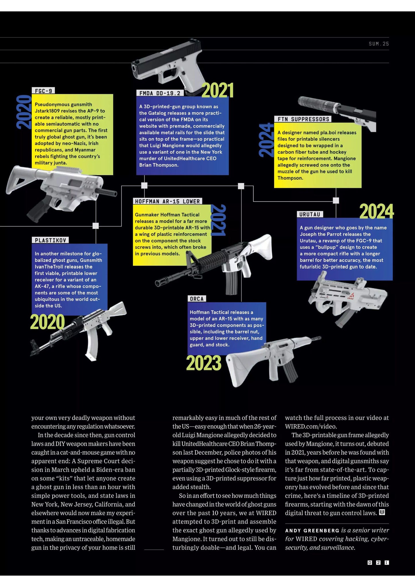 Wired UK – Summer 2025 Magazine Digital