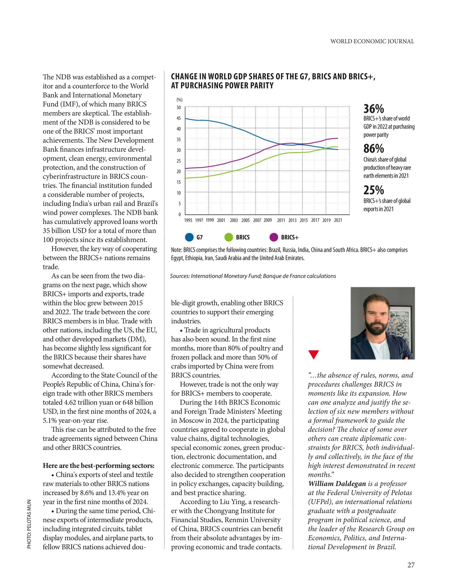 World Economic Journal – February/March 2025 Digital