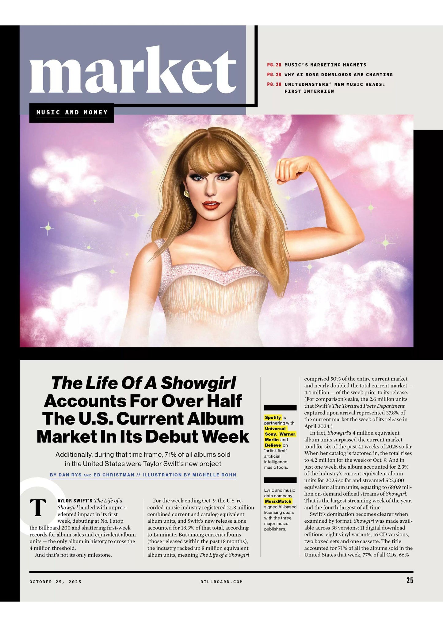 Billboard Magazine – October 25, 2025 Magazine Digital