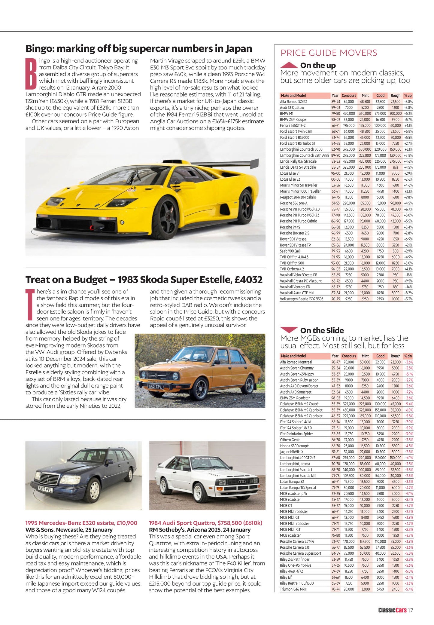 Classic Cars UK – April 2025 Digital