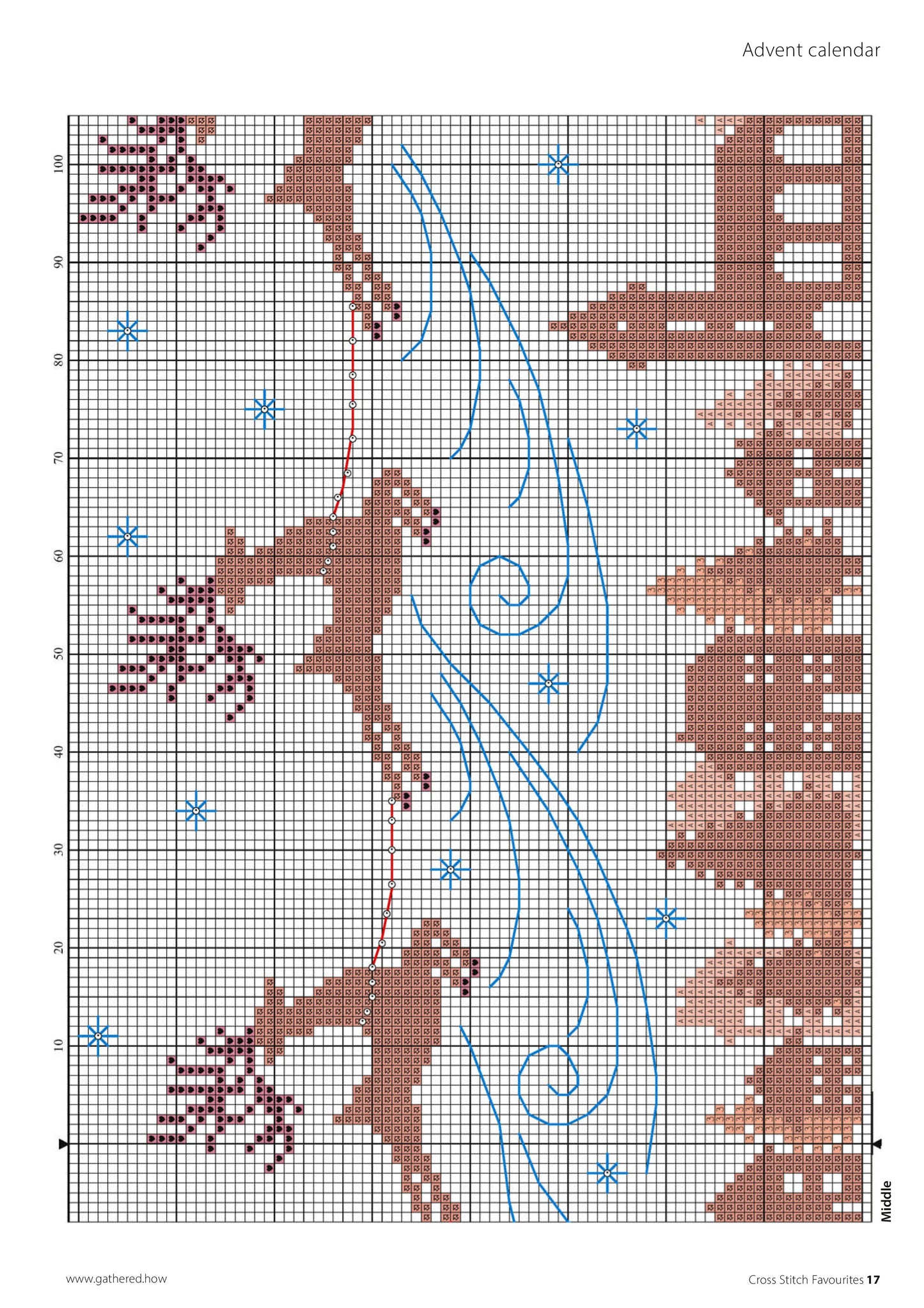 Cross Stitch Favourites – Issue 42, Christmas 2025 Magazine Digital