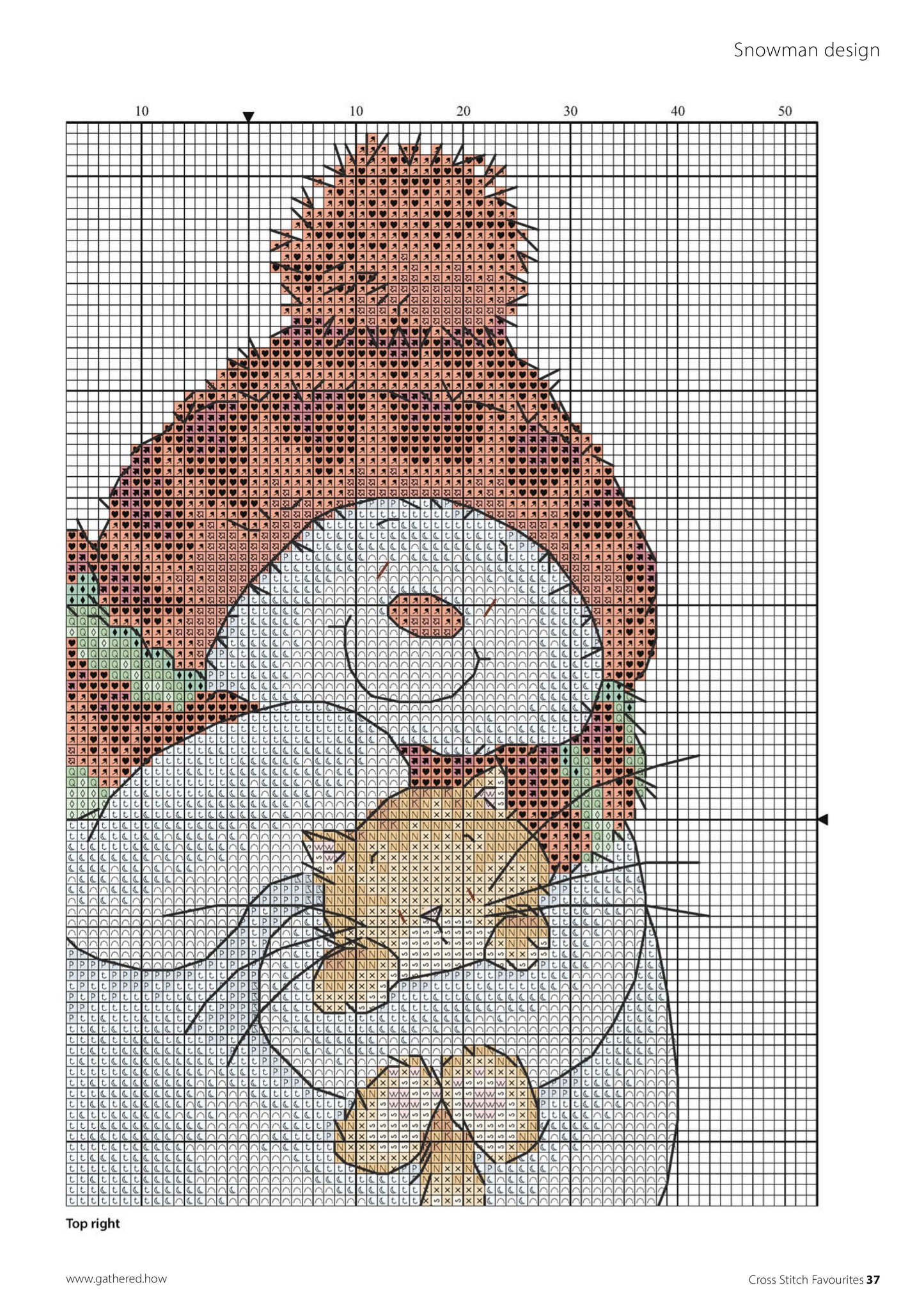 Cross Stitch Favourites – Issue 42, Christmas 2025 Magazine Digital