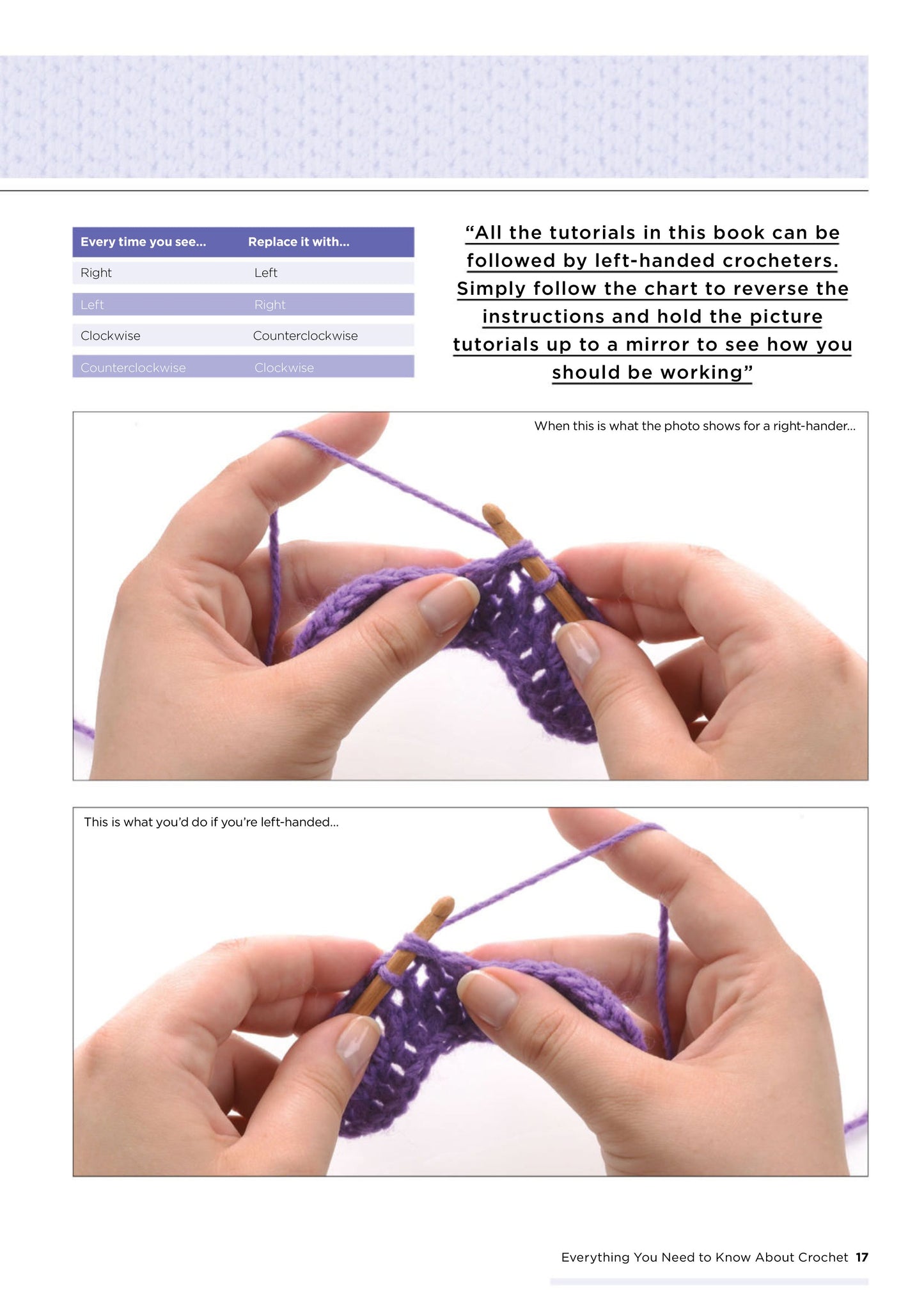 Everything You Need To Know About Crochet – 4th Edition 2025 Magazine Digital