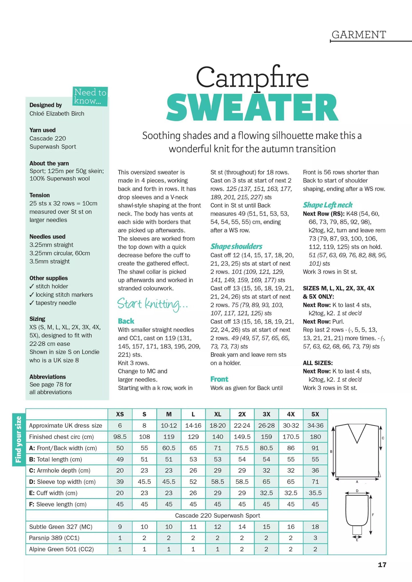 Knit Now – Issue 184, 2025 Magazine Digital