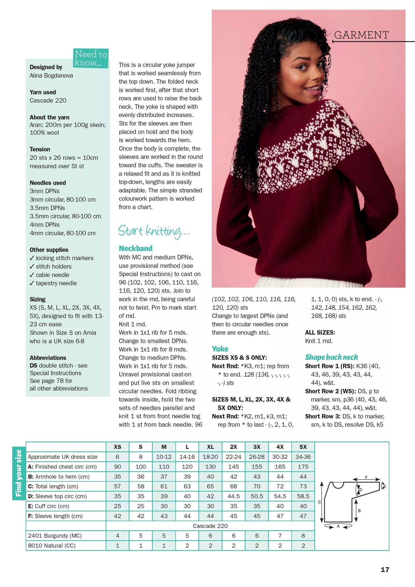 Knit Now – Issue 186, 2025 Magazine Digital
