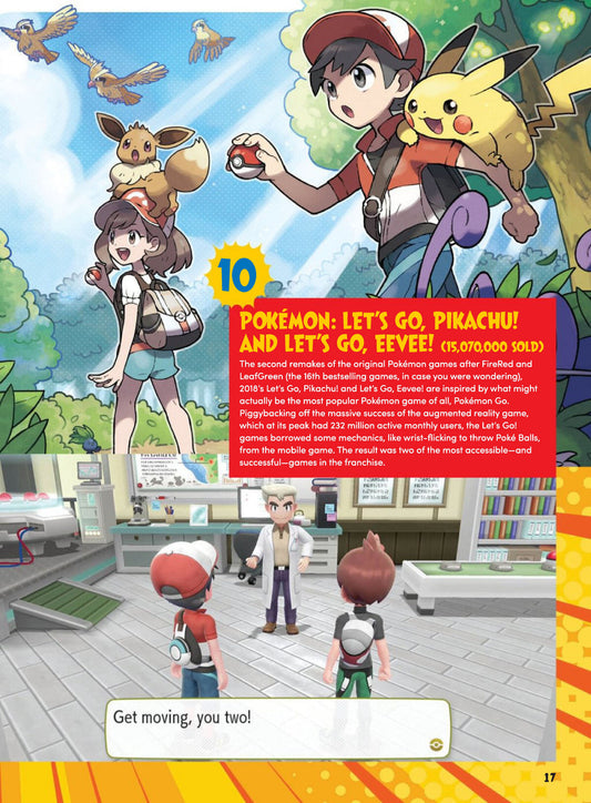 Pokémon The Ultimate Fan Guide – Celebrating 30 Years, 2026 Magazine Digital