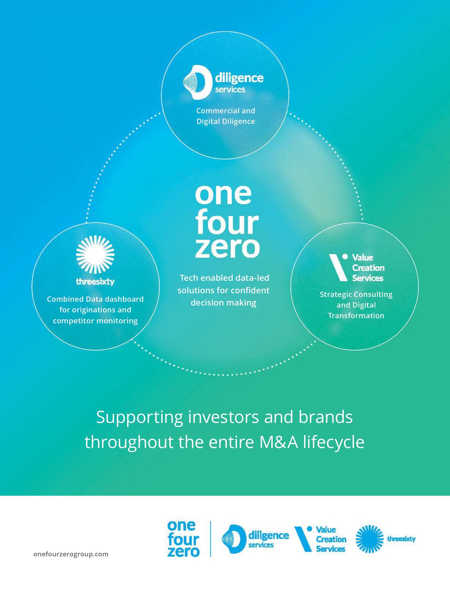 The European Business Review – September/October 2025